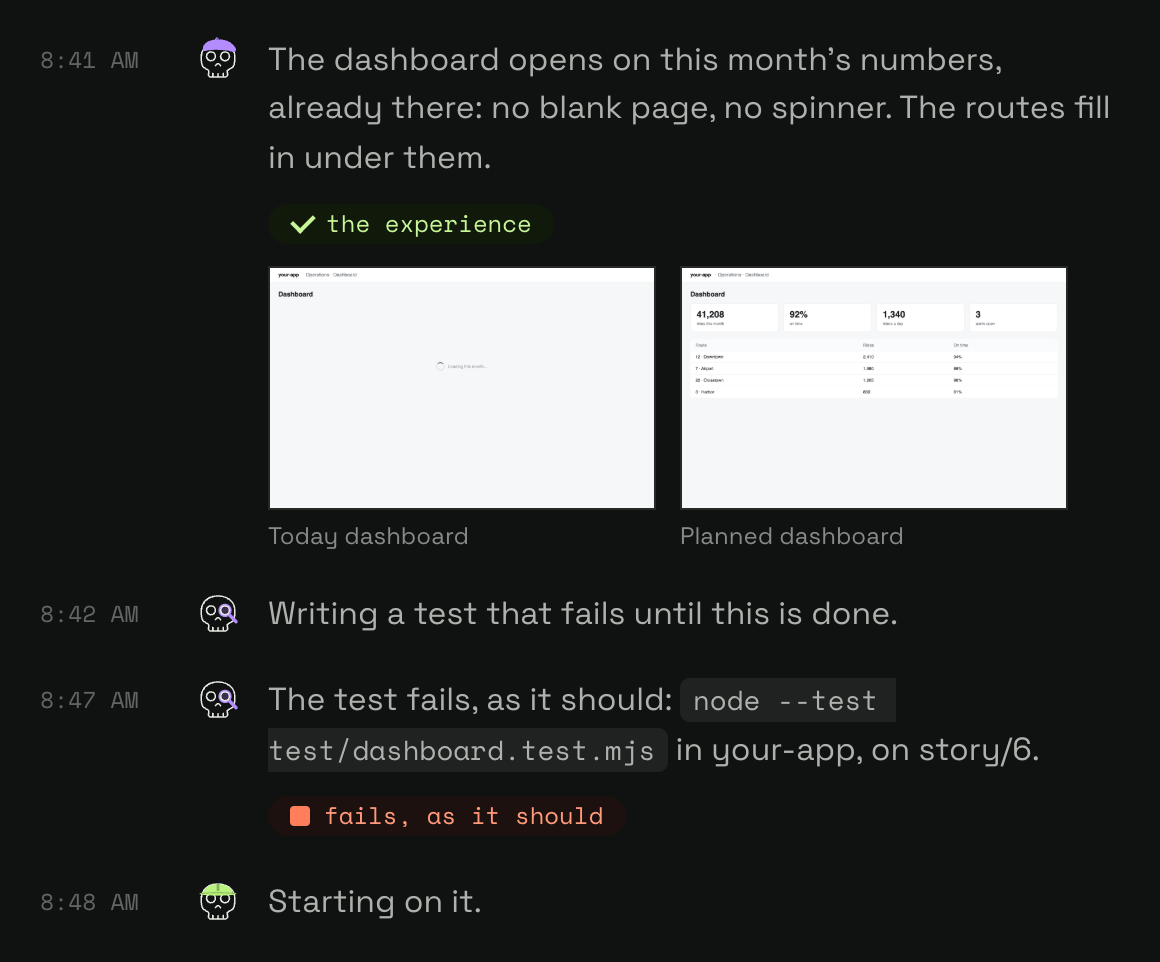 The designer says what you'll see, with frames of the dashboard today and as planned; the tester's test fails, as it should; the engineer starts on it.