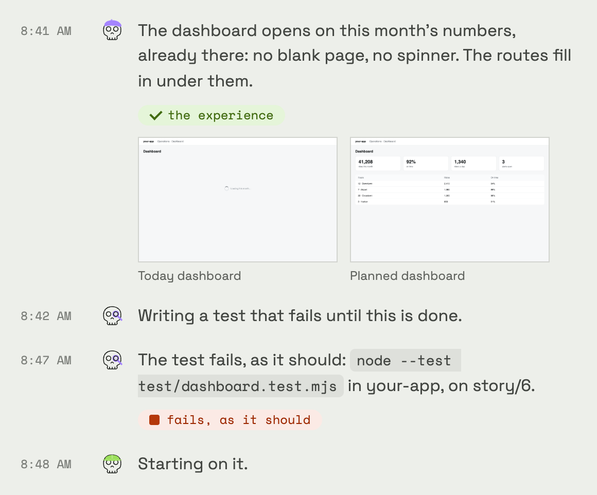 The designer says what you'll see, with frames of the dashboard today and as planned; the tester's test fails, as it should; the engineer starts on it.